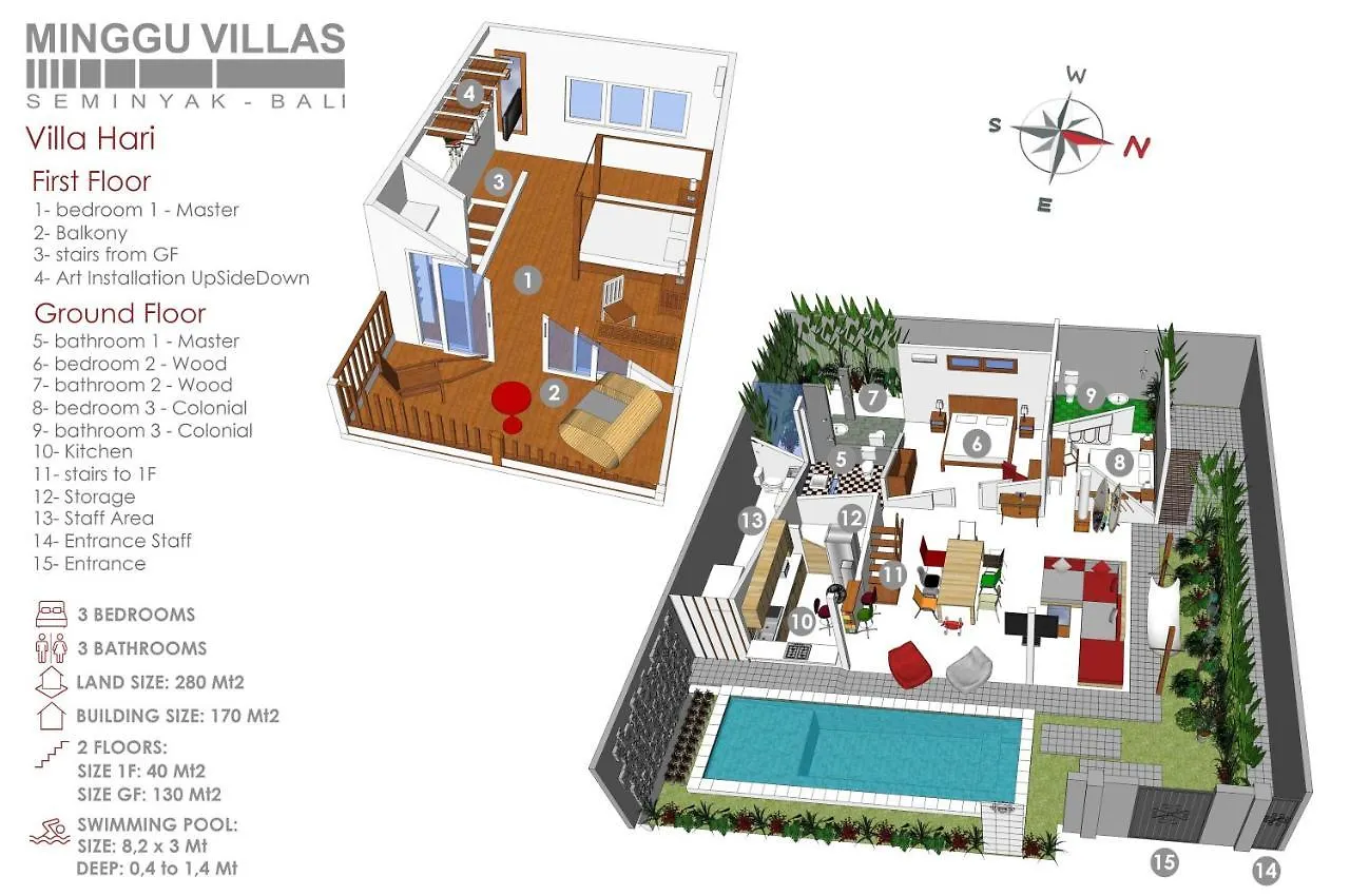 3Br Villa Hari - Minggu Villas Seminyak